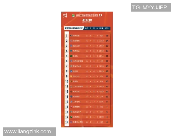 杭州亚运会乒乓球队强势领跑积分榜以88分领先其他队伍